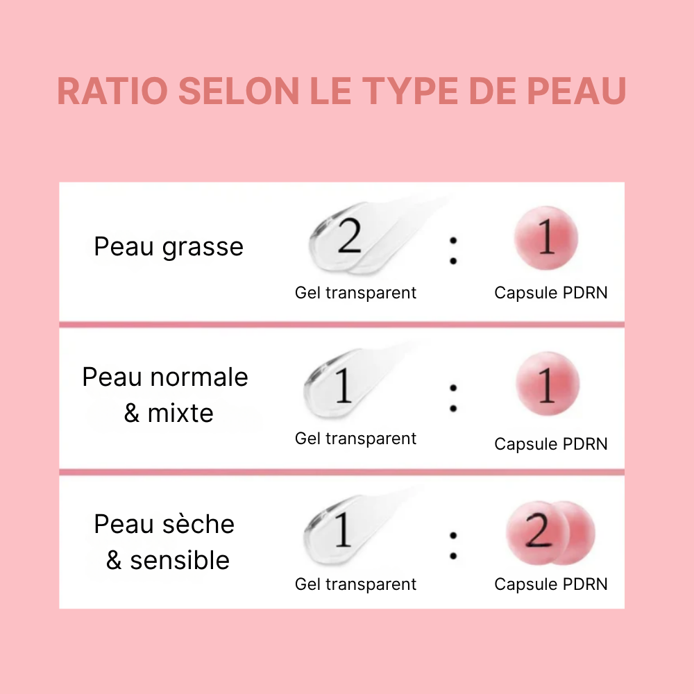 Instant Glow - Estompe les taches et aide à les prévenir