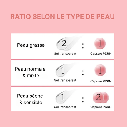 Instant Glow - Estompe les taches et aide à les prévenir